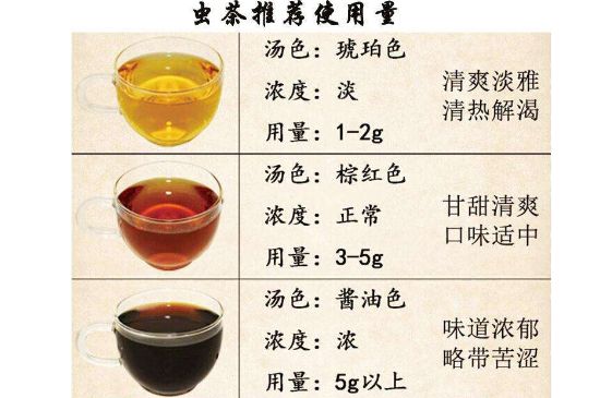 茶葉名稱大全和圖片，茶葉名字大全三四個(gè)字！
