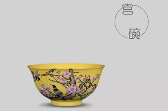 品茗杯的杯型介紹，品茗杯的器型類別分類大全圖