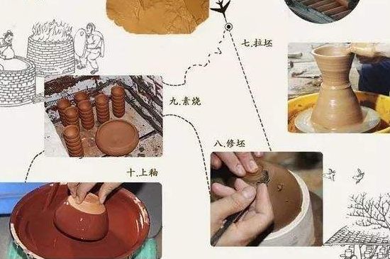 如何判斷化學(xué)釉建盞，用白醋可以鑒別化工釉嗎