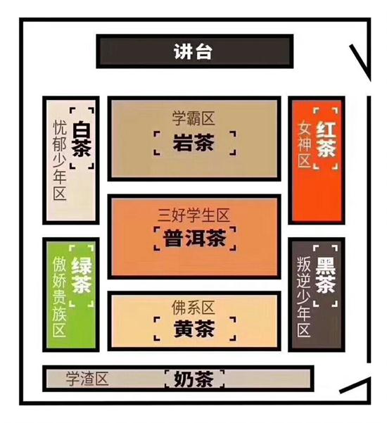 為什么喝巖茶看不起別的茶，喝巖茶的看不上所有茶類？